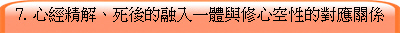 7. 心經精解、死後的融入一體與修心空性的對應關係